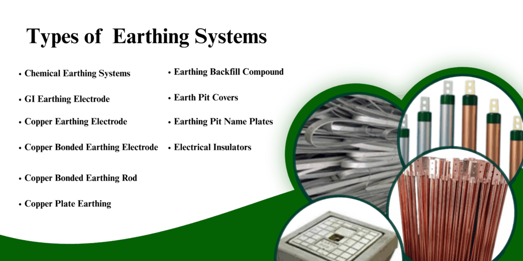 Types of earthing systems